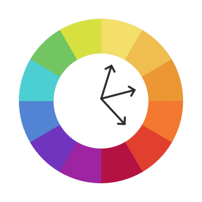 colour relationship colour circle colour combination