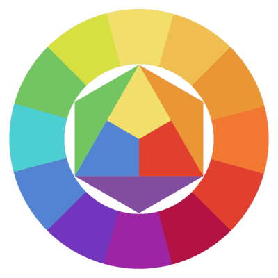 Farbkreis nach Itten Farbenlehre Farben,Wolle Farben kombinieren,Stricken Farbkombination,Häkeln passende Farben,Strickmode Farbtrends