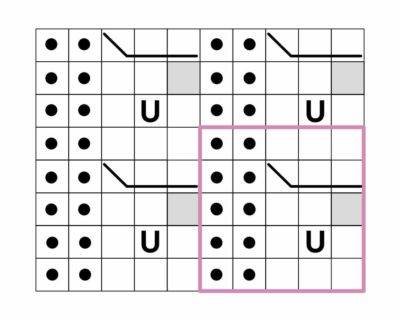 Sockenmuster chart Kaffeebohnchen stricken einfarbig 2 Einfache Sockenmuster stricken