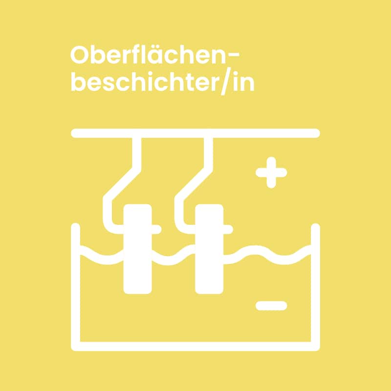 02 Ausbildung Oberflachenbeschichter Ausbildung bei addi,Praktika,Werkstudententätigkeit,Duales Studium