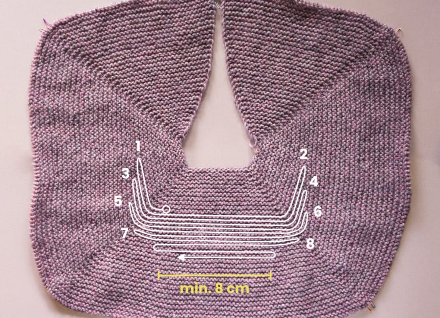 Shaping verkurzte Reihen 01 Raglan Strickjacke von oben stricken