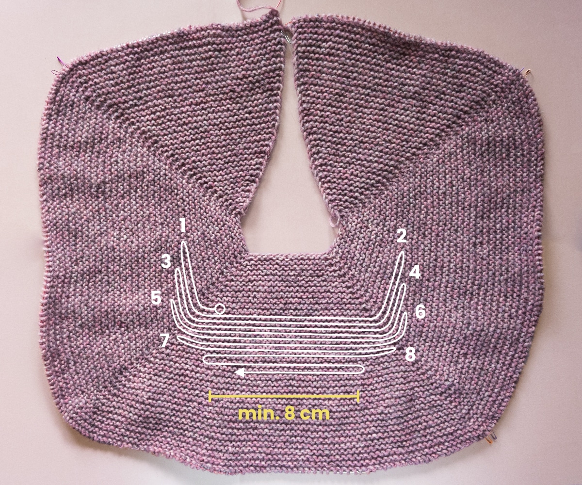 Shaping verkurzte Reihen 01 Raglan Strickjacke von oben stricken