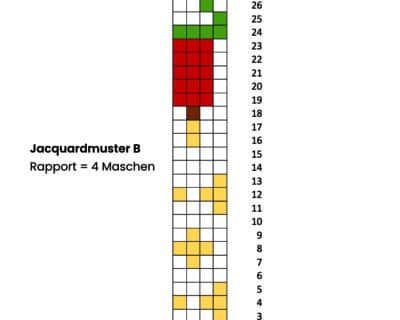 Weihnachtssocken faire isle Musterchart B Weihnachtssocken mit Jacquardmuster