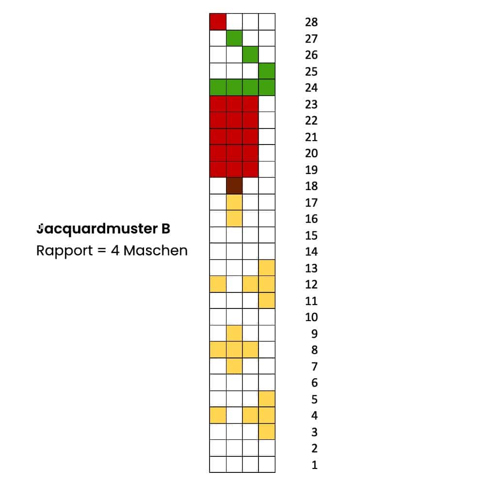 Weihnachtssocken faire isle Musterchart B Weihnachtssocken mit Jacquardmuster