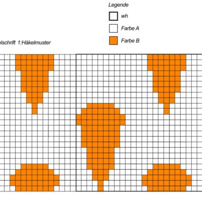 Carrot Cushion DE Gitter Carrot Cushion