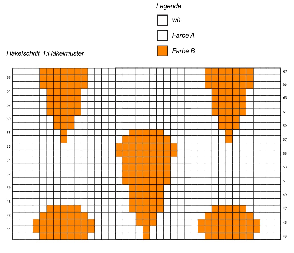 Carrot Cushion DE Gitter Carrot Cushion