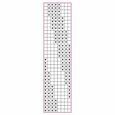 Sockenmuster groses Spiralmuster chart Sockenmuster für bunte Garne