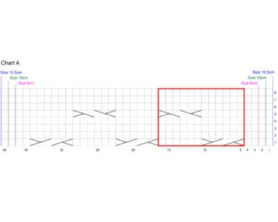 Chart A MensCableGlove tutorial Fingerhandschuhe für Herren