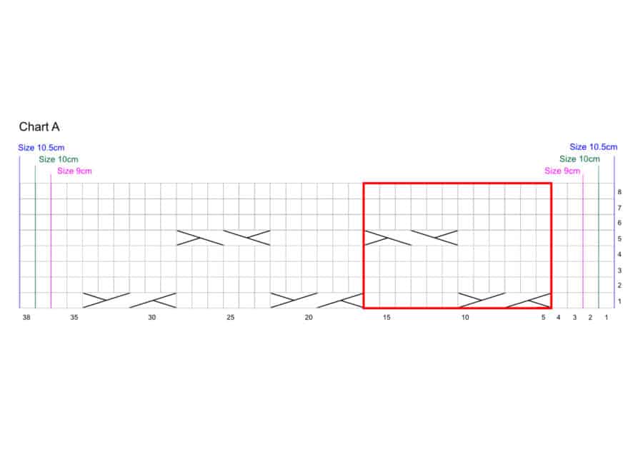 Chart A MensCableGlove tutorial Fingerhandschuhe für Herren
