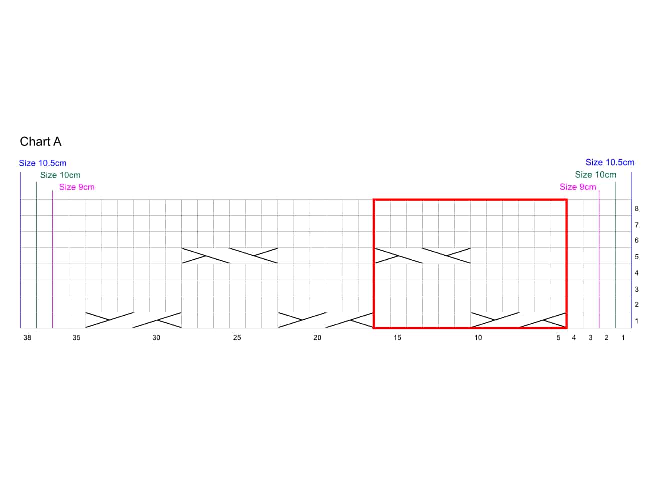 Chart A MensCableGlove tutorial Fingerhandschuhe für Herren