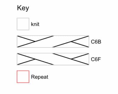 Key MensCableGlove Fingerhandschuhe für Herren