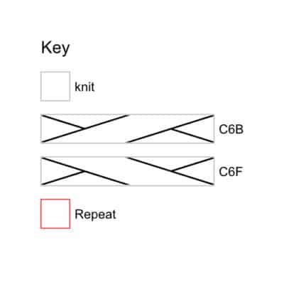 Key MensCableGlove Fingerhandschuhe für Herren