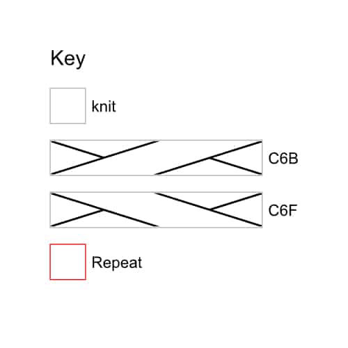 Key MensCableGlove Fingerhandschuhe für Herren
