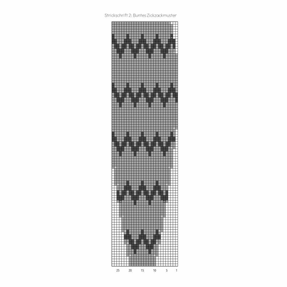 North Sea Fish Zickzack 4 Fische stricken